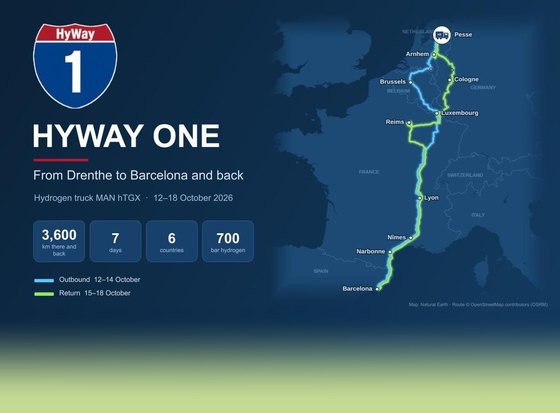 HyWay One route Drenthe–Barcelona
